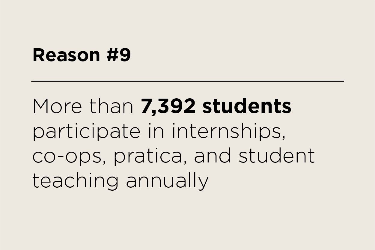 More than 7, 392 students participate in internships, co-ops, practica and student teaching annually